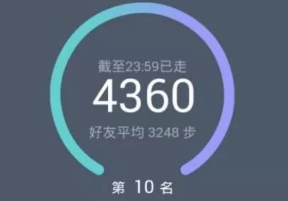 計步App技術之爭 北京首例記步型軟件侵犯商業(yè)秘密案宣判